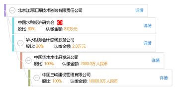 北京江河匯源技術(shù)咨詢(xún)有限責(zé)任公司 推動(dòng)行業(yè)技術(shù)交流與創(chuàng)新發(fā)展